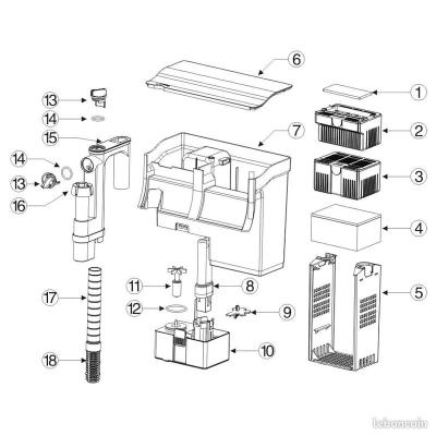 NEUF SunSun CBG-500 Hang on filter