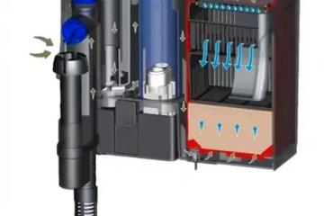 NEUF SunSun CBG-800 Filtre cascade